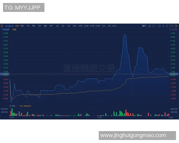 技术统计:维尼修斯近5场表现一览